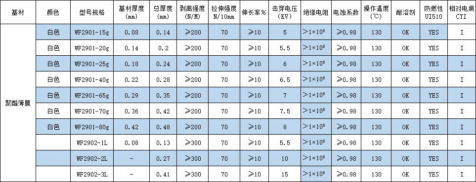 無紡布膠帶-1.png