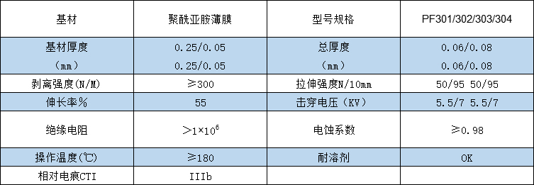 高溫膠帶1-1.jpg
