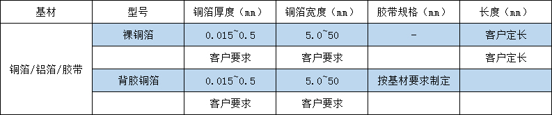 銅箔、背膠銅箔-1.jpg